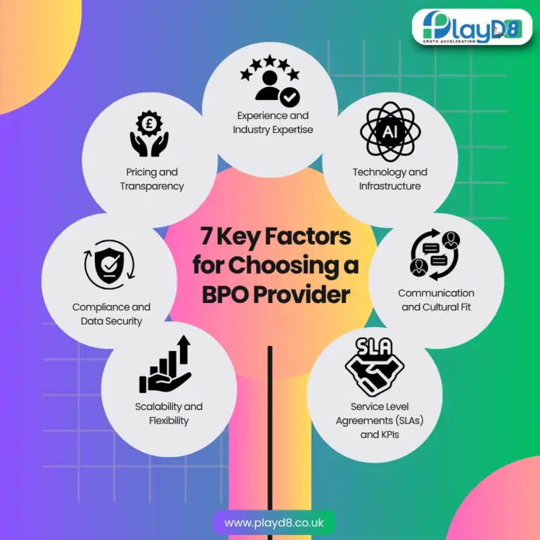 7 Key Factors for Choosing a BPO Provider