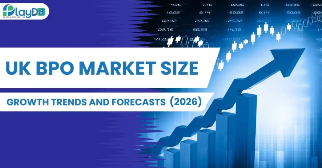 Graphic showing UK BPO market size growth for 2026 with an upward arrow, bar chart, and financial data background representing industry expansion and forecasts.