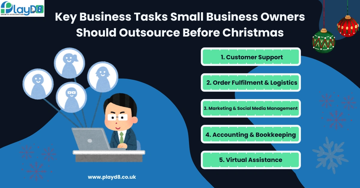 Key Business Tasks Small Business Owners Should Outsource Before Christmas - PlayD8 LTD Uk