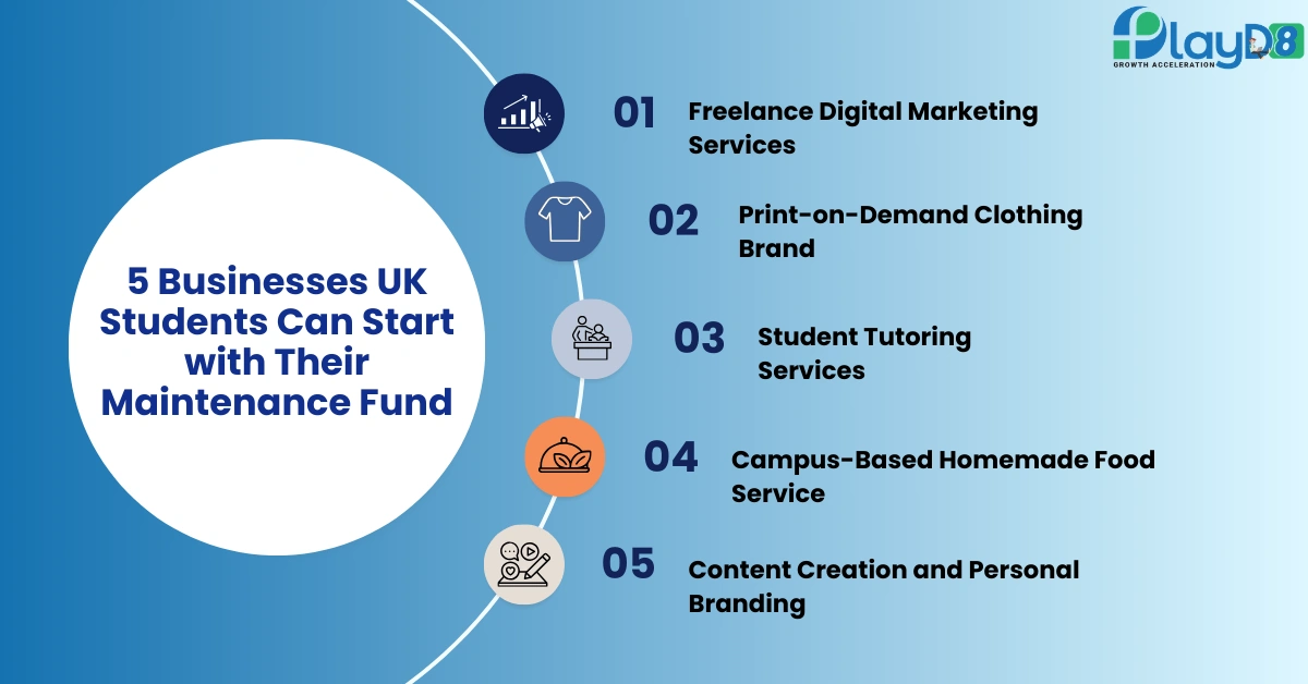 5 Businesses UK Students Can Start - PlayD8 LTD UK